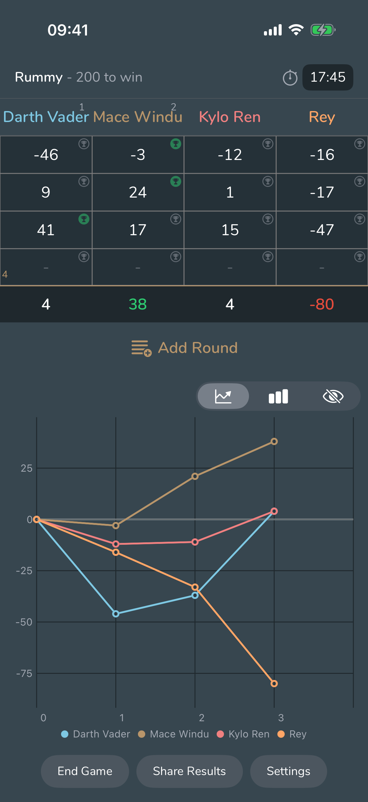 Score Count Ui Count Score - Honest Scores for Game Night